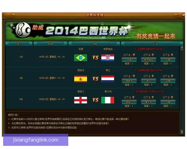 世界杯胜负竞猜攻略：精准预测技巧与投注策略解析